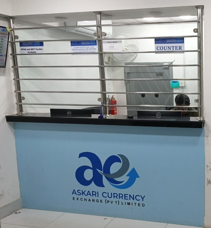 MULTAN BRANCH